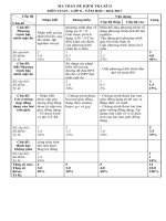 Đề thi học kì 2 môn Toán 8 năm 2016-2017 có đáp án - Trường THCS Tịnh Bình