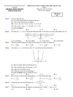 Đề thi KSCL THPT Quốc gia lần 1 môn Toán 12  năm 2018-2019 có đáp án - Trường THPT chuyên Thoại Ngọc Hầu