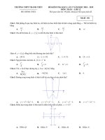Đề thi KSCL lần 2 môn Toán 12 năm 2018-2019 - Trường THPT Thanh Thủy