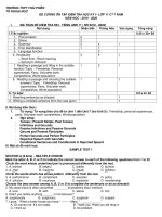 Đề cương ôn tập học kì 1 môn Tiếng Anh 11 năm 2019-2020 - Trường THPT Thái Phiên