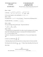 Đề thi chọn HSG cấp tỉnh môn Toán 9 năm 2015-2016 - Sở GD&ĐT Bình Định