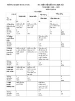 Đề thi học kì 1 môn Toán 9 năm 2017-2018 có đáp án - Phòng GD&ĐT Mang Yang