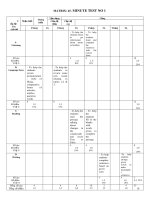 Đề kiểm tra 1 tiết Tiếng Anh lớp 8