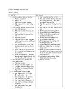 LUYỆN THI HSG hóa học 8 9 