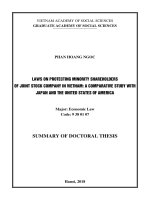 Summary of Doctoral thesis: Laws on protecting minority shareholders of joint stock company in Vietnam - A comparative study with Japan and the United States of America
