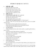 Đề cương ôn tập học kì 2 môn Ngữ văn 10 năm 2018-2019 - Trường THPT Chu Văn An