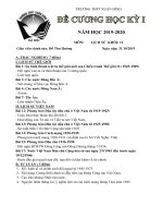 Đề cương ôn tập học kì 1 môn Lịch sử 12 năm 2019-2020 - Trường THPT Xuân Đỉnh