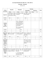 Đề cương ôn tập học kì 1 môn Hóa học 10 năm 2018-2019 - Trường THPT Thái Phiên