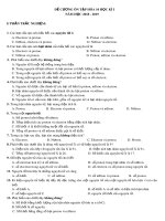 Đề cương ôn tập học kì 1 môn Hóa học 10 năm 2018-2019 - Trường THPT Phan Bội Châu