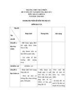 Đề cương ôn tập học kì 1 môn Địa lí 10 năm 2018-2019 - Trường THPT Thái Phiên