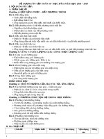 Đề cương ôn tập học kì 2 môn Toán 10 năm 2018-2019 - Trường THPT Cẩm Xuyên