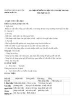 Đề cương ôn tập học kì 1 môn Ngữ văn 12 năm 2019-2020 - Trường THPT Hà Huy Tập