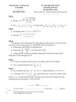 Đề thi chọn HSG cấp tỉnh môn Toán 9 năm 2016-2017 - Sở GD&ĐT Nam Định
