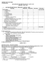 Đề cương ôn tập học kì 1 môn Tiếng Anh 11 năm 2018-2019 - Trường THPT Thái Phiên