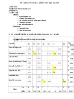 Đề cương ôn tập học kì 1 môn Toán 11 năm 2018-2019 - Trường THPT Trần Đại Nghĩa