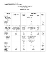 Đề thi học kì 2 môn Toán 9 năm 2018-2019 có đáp án - Trường PTDTBT THCS Ngô Quyền