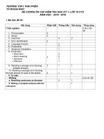 Đề cương ôn tập học kì 1 môn Tiếng Anh 10 năm 2018-2019 - Trường THPT Thái Phiên