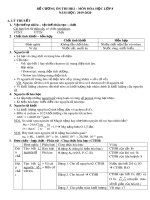 Đề cương ôn tập học kì 1 môn Hóa học 8 năm 2019-2020 - Trường THCS Chánh Phú Hòa