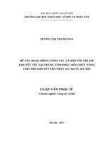 HOẠT ĐỘNG CÔNG TÁC XÃ HỘI VỚI TRẺ EM KHUYẾT TẬT TẠI TRUNG TÂM PHỤC HỒI CHỨC NĂNG CHO TRẺ KHUYẾT TẬT THỤY AN BA VÌ HÀ NỘI
