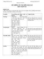 Đề cương ôn tập học kì 1 môn Ngữ văn 8 năm 2018-2019 - Trường THCS Hòa Nam