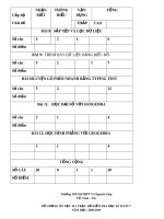 Đề cương ôn tập học kì 2 môn Tin học 7 năm 2018-2019 - Trường THCS&THPT Võ Nguyên Giáp