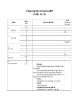 Kế hoạch dạy học môn Ngữ văn lớp 7 năm học 2018-2019 - Nguyễn Quang Duy