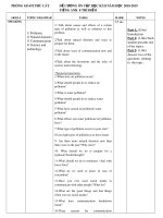 Đề cương ôn tập học kì 2 môn Tiếng Anh 8 năm 2018-2019 - Trường THCS Ngô Mây (Thí điểm)