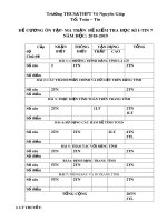 Đề cương ôn tập học kì 1 môn Tin học 7 năm 2018-2019 - Trường THCS&THPT Võ Nguyên Giáp