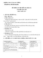 Đề cương ôn tập học kì 1 môn Ngữ văn 9 năm 2019-2020 - Trường THCS Lê Quang Cường