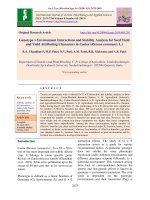 Genotype × environment interactions and stability analysis for seed yield and yield attributing characters in castor (Ricinus communis L.)