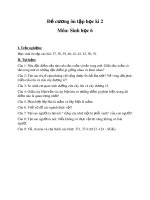 Đề cương ôn tập học kì 2 môn Sinh học 6 năm 2018-2019 - Trường THCS Thanh Quan