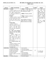 Đề cương ôn tập học kì 2 môn Tiếng Anh 7 năm 2018-2019 - Trường THCS Ngô Mây (Đại trà)