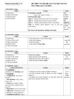 Đề cương ôn tập học kì 2 môn Tiếng Anh 6 năm 2018-2019 - Trường THCS Ngô Mây (Thí điểm)