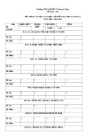 Đề cương ôn tập học kì 2 môn Tin học 6 năm 2018-2019 - Trường THCS&THPT Võ Nguyên Giáp