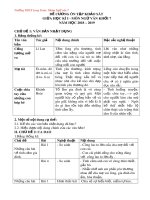 Đề cương ôn tập giữa học kì 1 môn Ngữ văn 7 năm 2018-2019 - Trường THCS Long Toàn