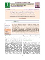 Roving survey on banana diseases in Mysuru district