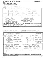 Đề cương ôn tập học kì 1 môn Hóa học 9 năm 2018-2019 - Trường THCS Hòa Nam
