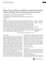 Impact of extract conditions on total phenolic compounds and antioxidant activities of Phu Quoc sim fruits (rhodomyrtus tomentosa (ait.) hassk.)