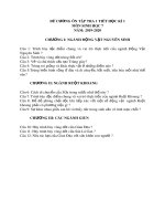 Đề cương ôn tập kiểm tra 1 tiết HK1 môn Sinh học 7 năm 2019-2020 - Trường THCS Hòa Ninh