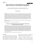 Effect of thidiazuron on shoot regeneration from different explants of lentil (Lens culinaris Medik.) via organogenesis