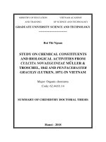 Summary of Chemistry Doctoral thesis: Study on chemical constituents and biological activities from Culcita Novaeguineae Müller & Troschel, 1842 and Pentaceraster Gracilis (Lutken, 1871) in