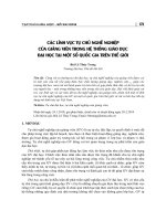 Các lĩnh vực tự chủ nghề nghiệp của giảng viên trong hệ thống giáo dục đại học tại một số quốc gia trên thế giới