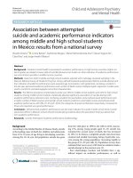 Association between attempted suicide and academic performance indicators among middle and high school students in Mexico: Results from a national survey