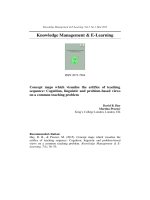 Concept maps which visualise the artifice of teaching sequence Cognition, linguistic and problem-based views on a common teaching problem