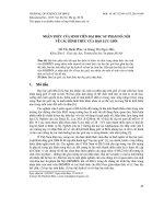 Nhận thức của sinh viên Đại học Sư phạm Hà Nội về các hình thức của bạo lực giới