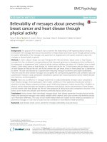 Believability of messages about preventing breast cancer and heart disease through physical activity