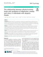The relationship between physical activity levels and symptoms of depression, anxiety and stress in individuals with alopecia Areata