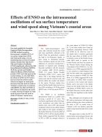Effects of ENSO on the intraseasonal oscillations of sea surface temperature and wind speed along Vietnam’s coastal areas