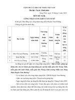 Skkn một số biện  pháp tạo hứng thú cho trẻ tham gia hoạt động góc tại lớp mẫu giáo lớn trung tâm, mẫu giáo lớn suối thầu, mẫu giáo lớn trung chải trường mầm non sùng phài huyện tam đường 