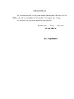 Luận án Tiến sĩ: Quản lý tài sản công các cơ sở giáo dục đại học công lập ở Việt Nam